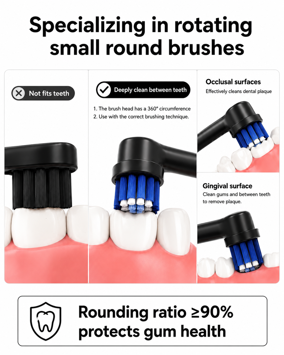 CARAT PRO